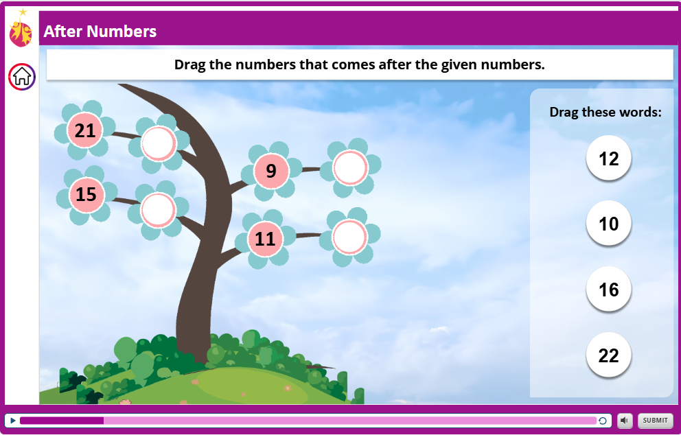 Learning Numbers After After Numbers cover